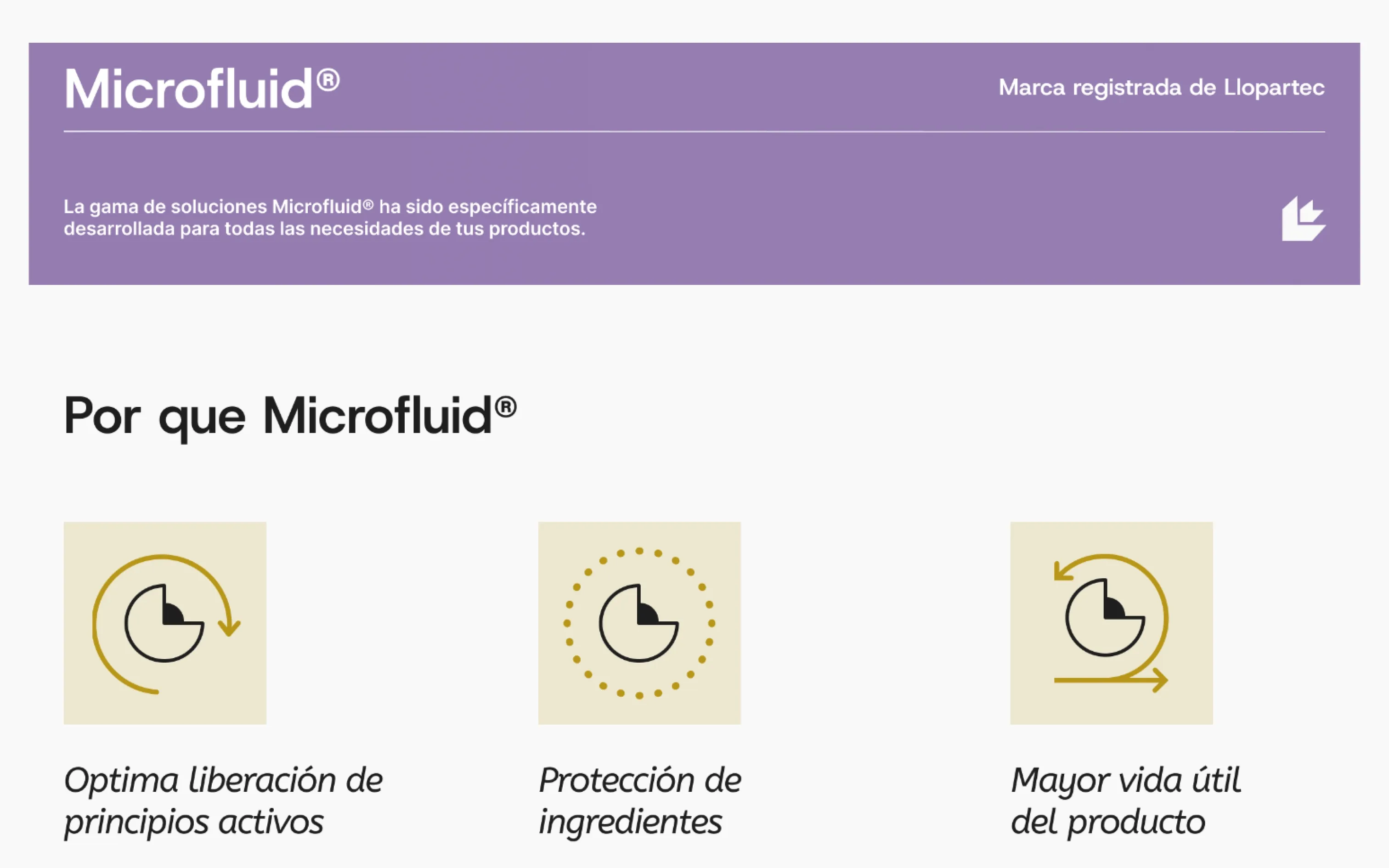 Llopartec website Microfluid product page explaining its benefits with icons